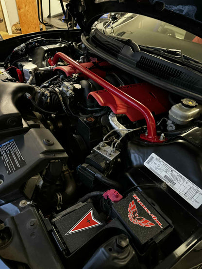 98'-02' Firebird Fuse Box Covers